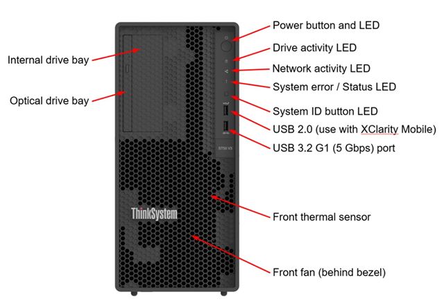 SRV LN ST50 V3 6315P 4C 16GB 2x480GB
